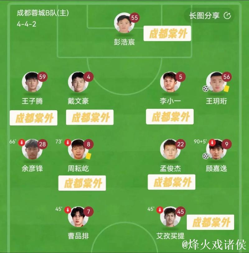 中乙-两大困境侵扰！广州蒲公英正经历赛季最难时刻