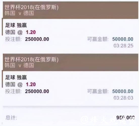 世界杯买球平台安全性全面分析