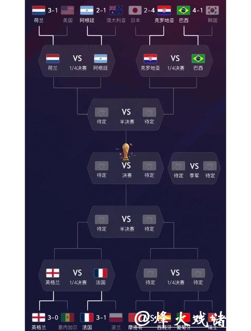 深度解析世界杯球队排名变化