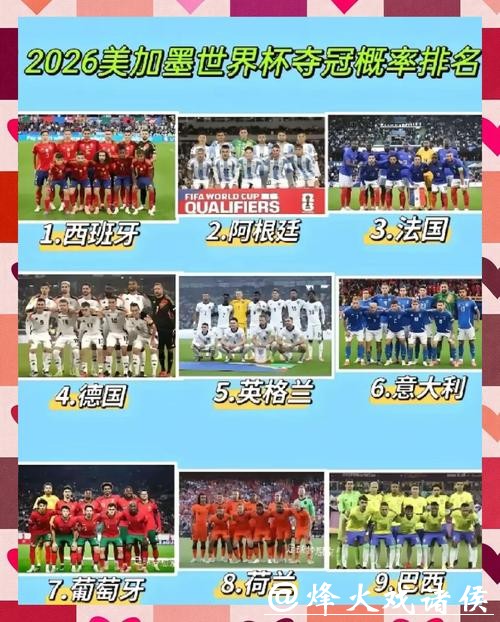 深度解析世界杯球队排名变化