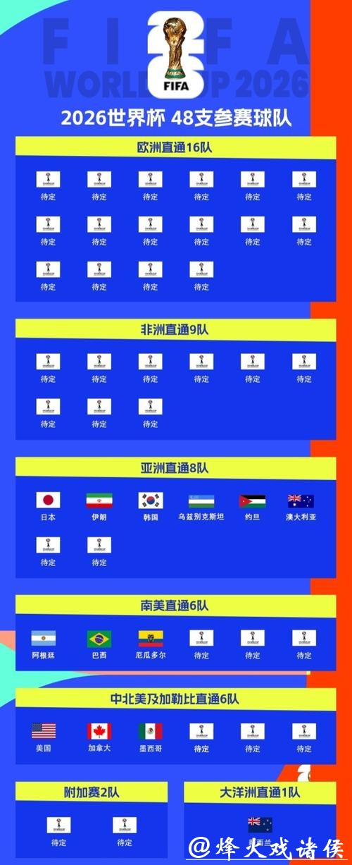 2026年世界杯外围平台排行榜分析