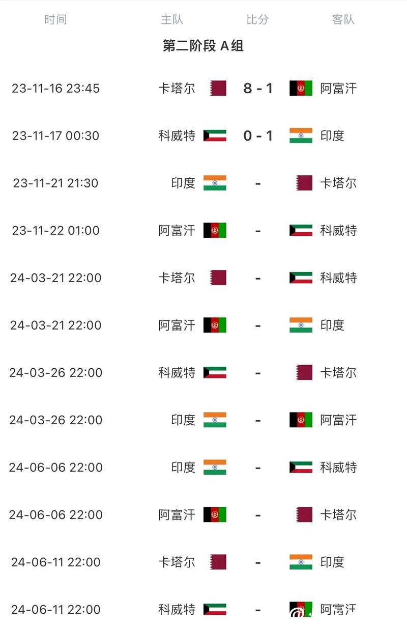 2026世界杯决赛比赛时间表