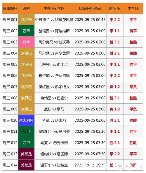 2018世界杯投注攻略
