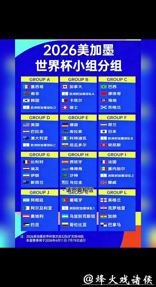 2026世界杯详细比赛时间安排