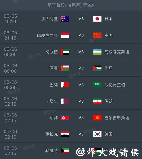 2026世界杯比分预测分析与结果讨论