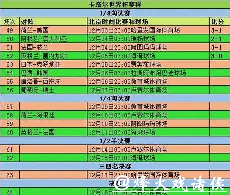 全面解析世界杯比赛数据查询 全面解析世界杯比赛数据查询