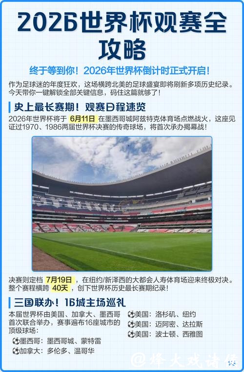 2026世界杯赛事全攻略 2026世界杯赛事全攻略