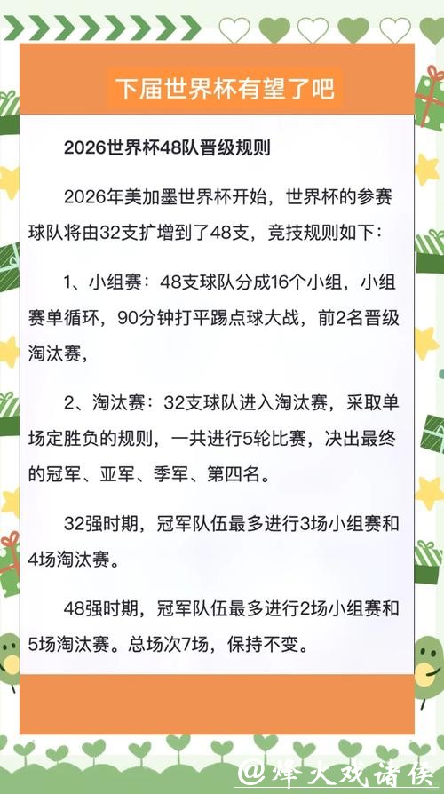 如何进行世界杯2026下注攻略