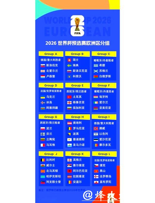 2026世界杯赛事数据全面分析 2026世界杯赛事数据全面分析